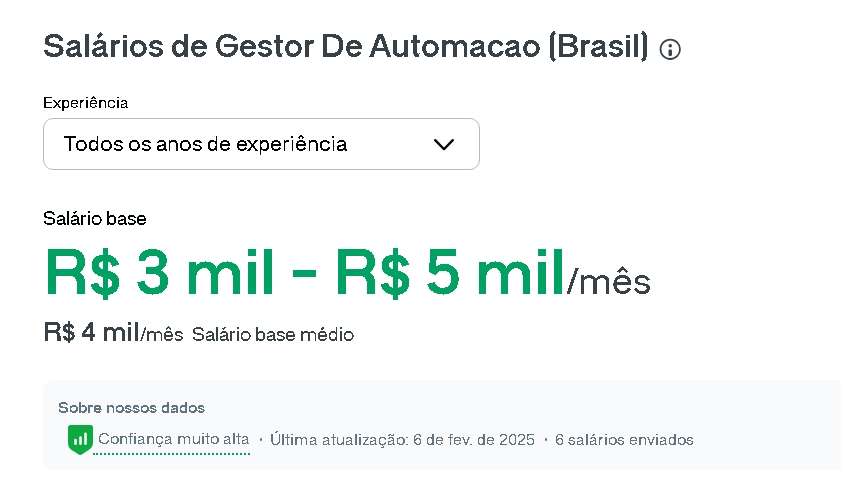 salario-base-gestor-automacao-glassdoor
